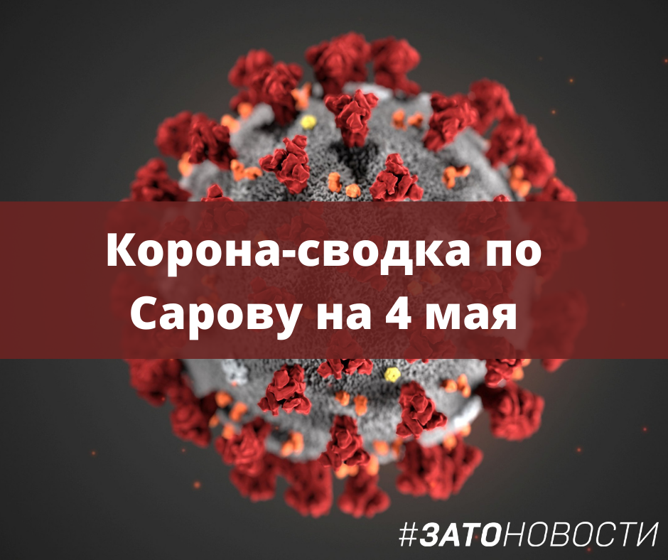 сводка ковид (38).png